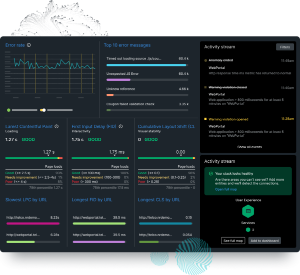 Dashboard New Relic affichant des données et graphiques de taux d'erreur